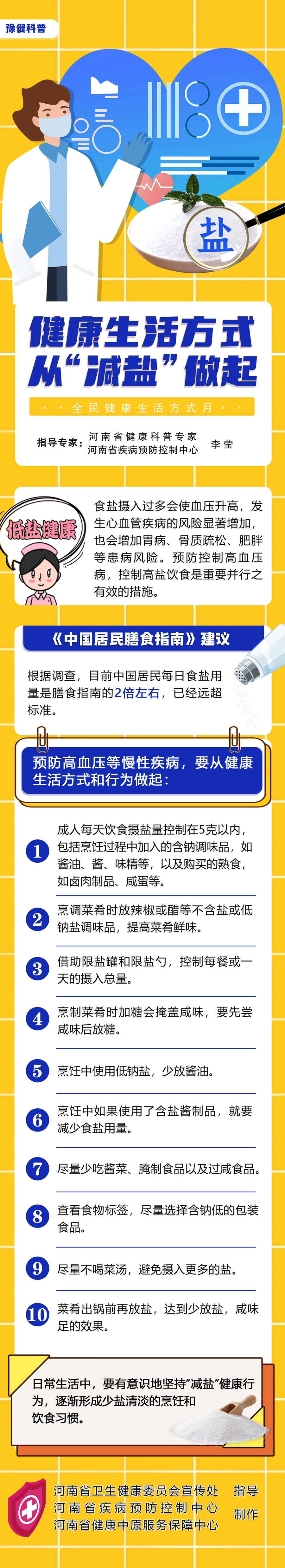 健康生活方式从“减盐”开始.jpg