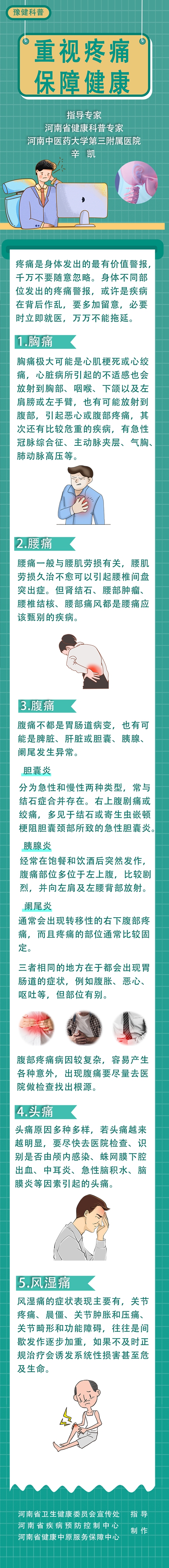 重视疼痛保障健康.jpg