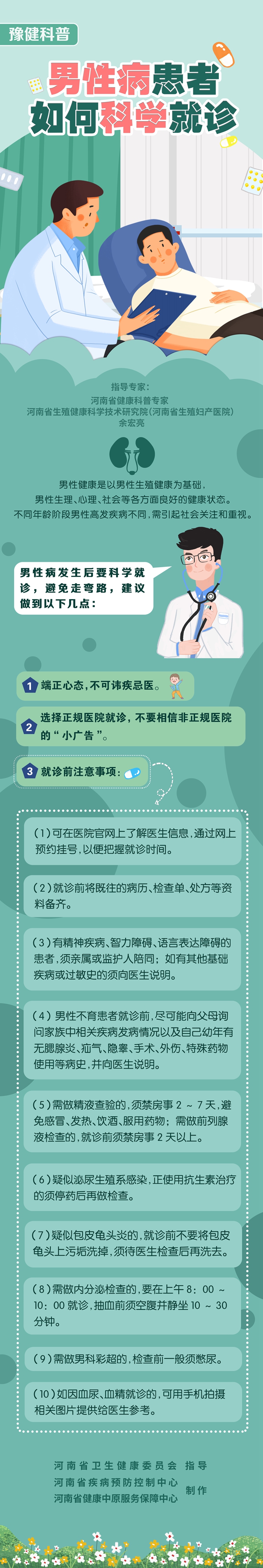 男性病患者如何科学就医.jpg