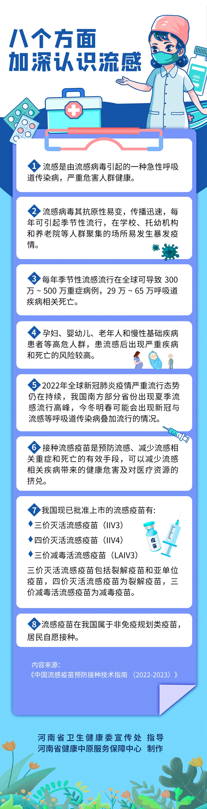 八个方面，加深认识流感.jpg