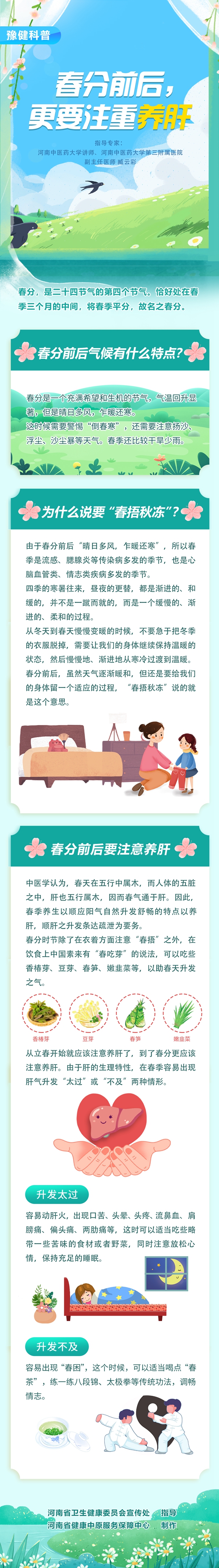 春分前后，更要注意养肝.jpg