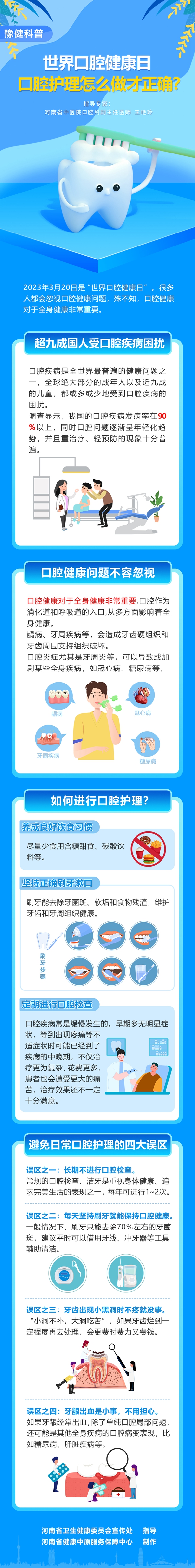 3.20世界口腔健康日，口腔护理怎么做才正确？.jpg