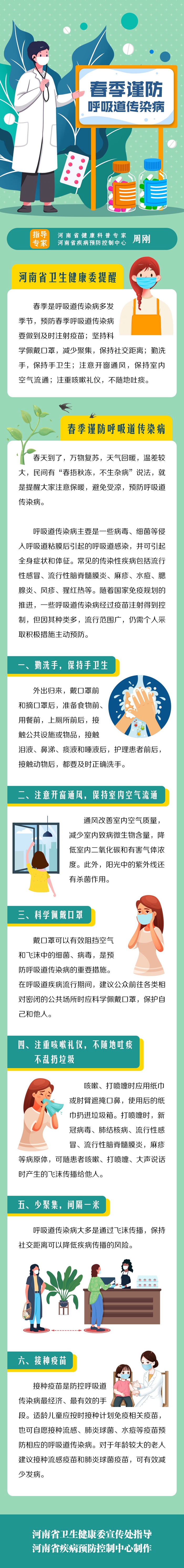 春季谨防呼吸道传染病.jpg
