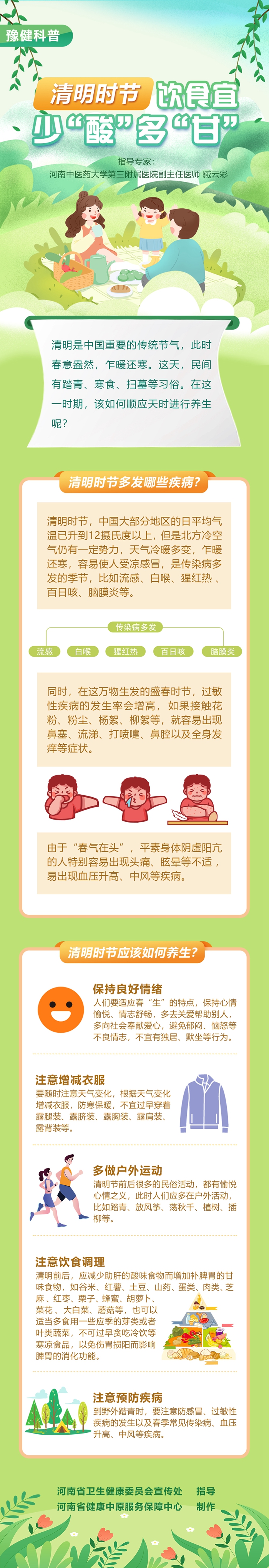 豫健科普-清明时节饮食宜少“酸”多“甘”.jpg