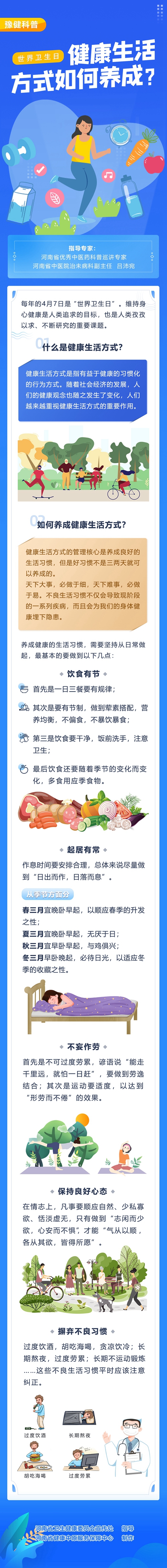 豫健科普-健康生活方式如何养成.jpg