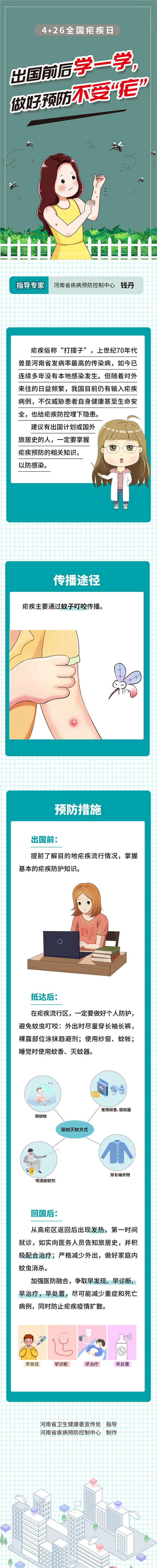 一图读懂-出国前后学一学，做好预防不受“疟”.jpg