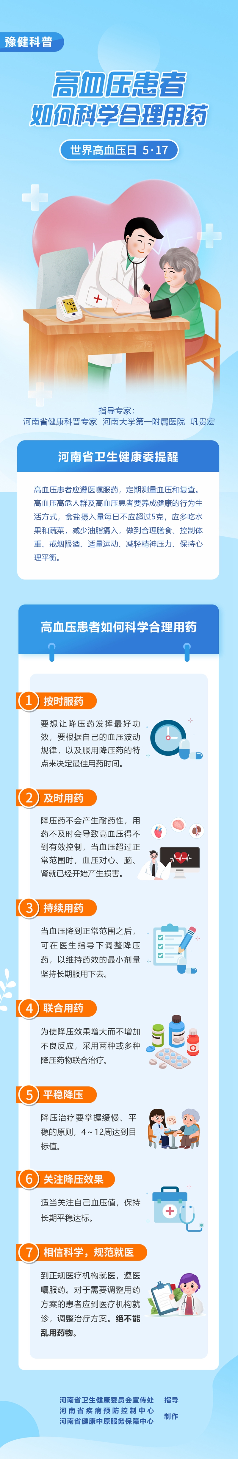 高血压患者如何科学合理用药.jpg