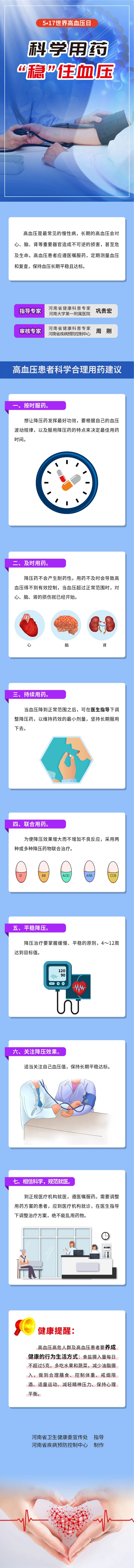 科学用药，“稳”住血压.jpg