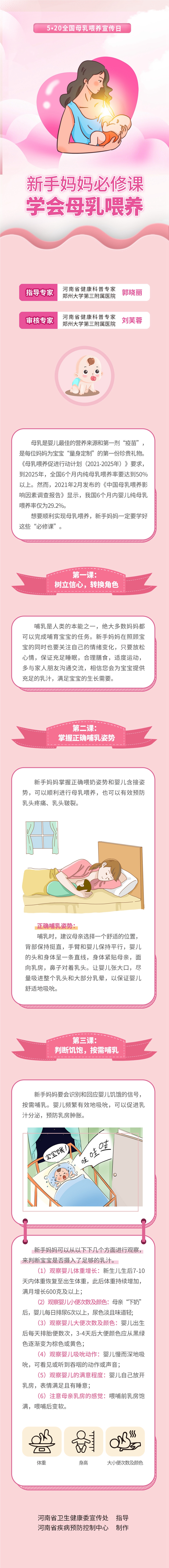 新手妈妈必修课，学会母乳喂养.jpg