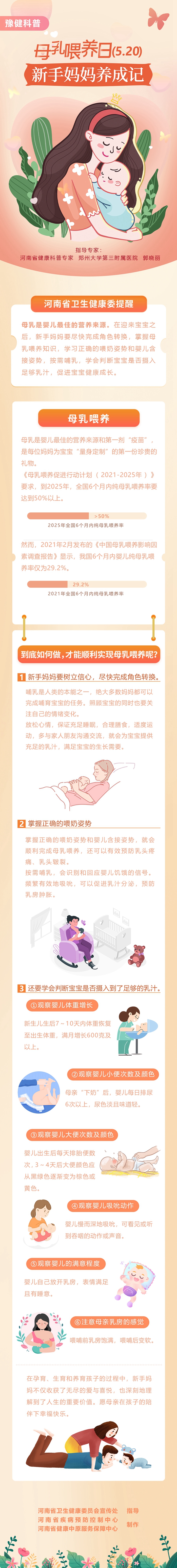 新手妈妈养成记.jpg
