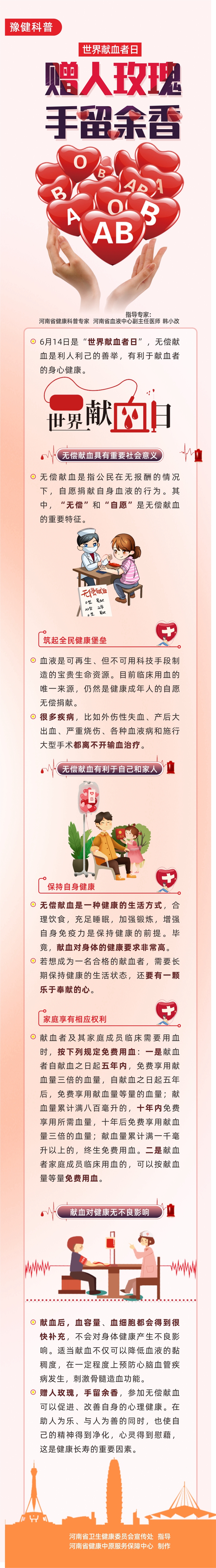 世界献血者日：赠人玫瑰 手留余香.jpg