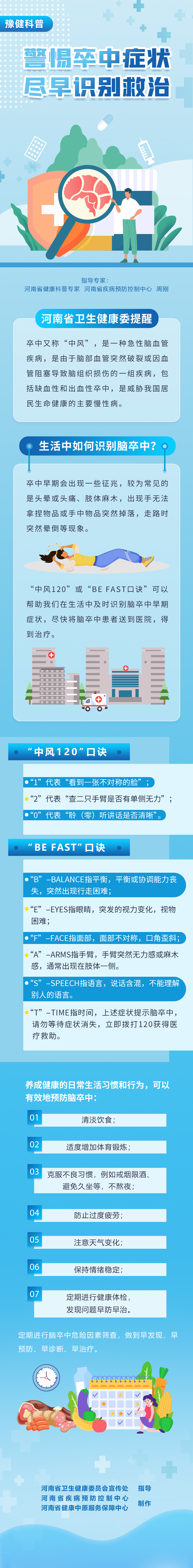 图：警惕卒中症状 尽早识别救治.jpg