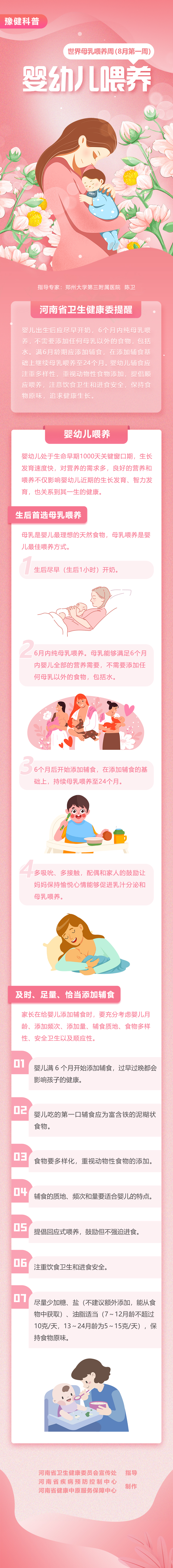 图：世界母乳喂养日：生命早期1000天的婴幼儿喂养.jpg