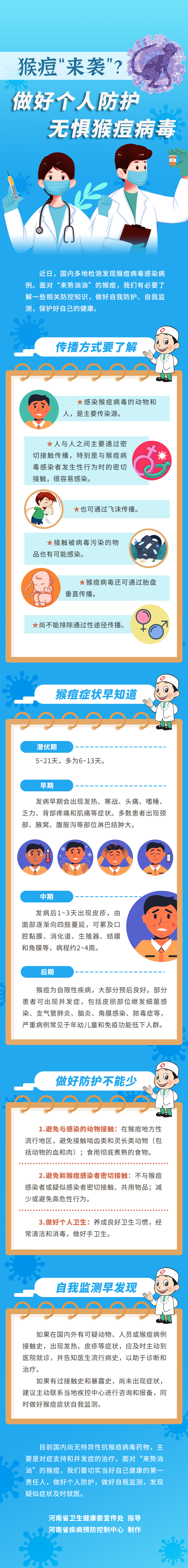 猴痘来袭？做好个人防护，无惧猴痘病毒.jpg