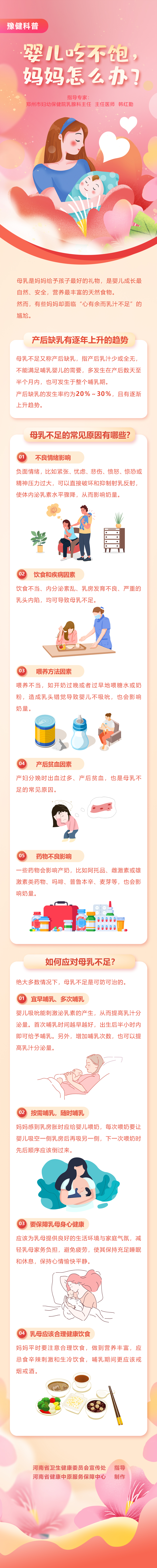 长图：婴儿吃不饱，妈妈怎么办.jpg
