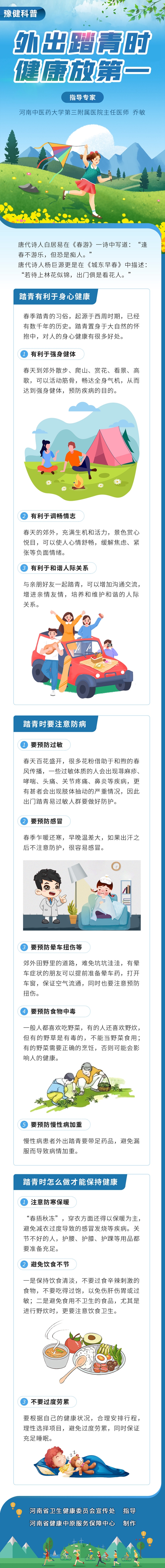 长图：外出踏青时健康放第一.jpg