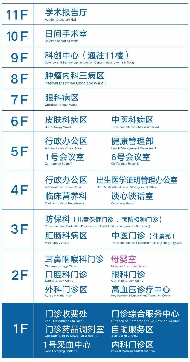 2号楼.jpg