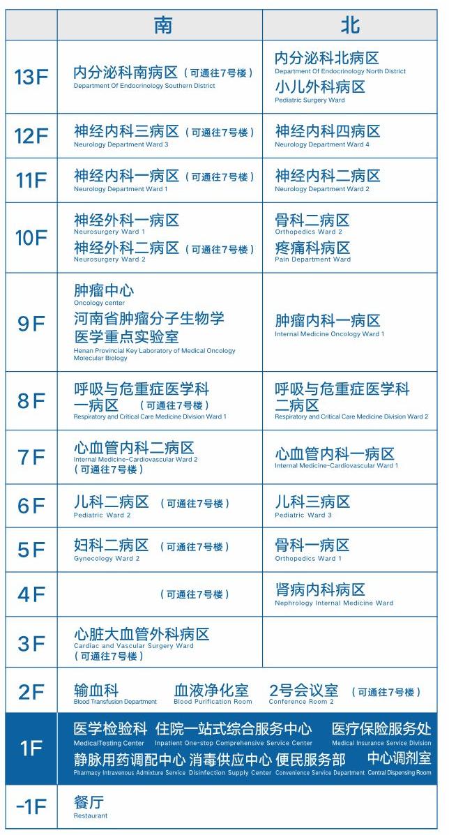 6号楼.jpg