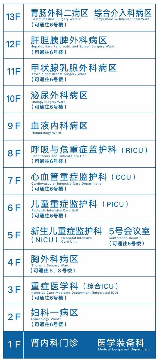 7号楼.jpg