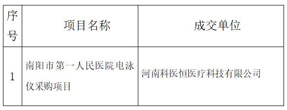 1745026475062.png