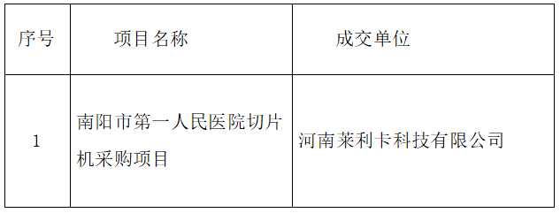 1745026630179.png
