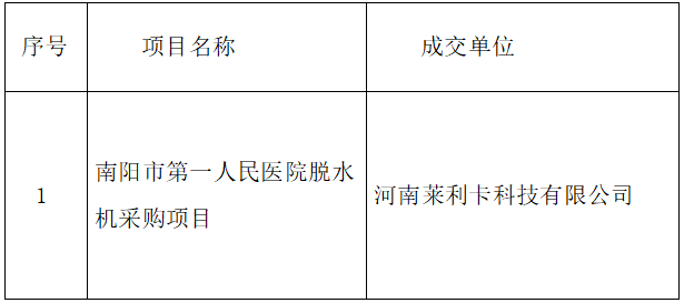 1745026687368.png